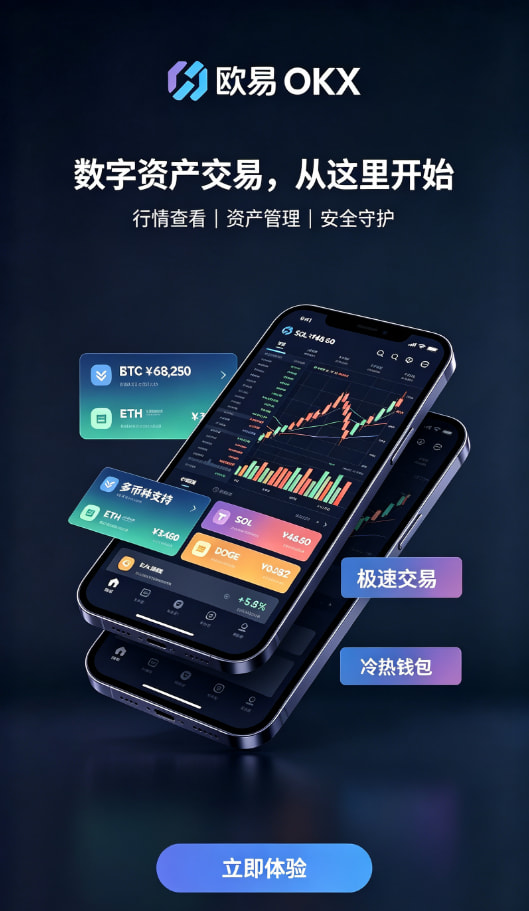 欧交易所app安装充值与现货交易步骤